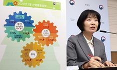 김보경 통계청 경제동향통계심의관이 31일 오전 세종시 정부세종청사에서 2023년 2월 산업활동동향을 발표하고 있다. 