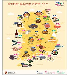 수원 왕갈비 등 한국 대표 음식 33개 선정…외국인 입맛 사로잡는다