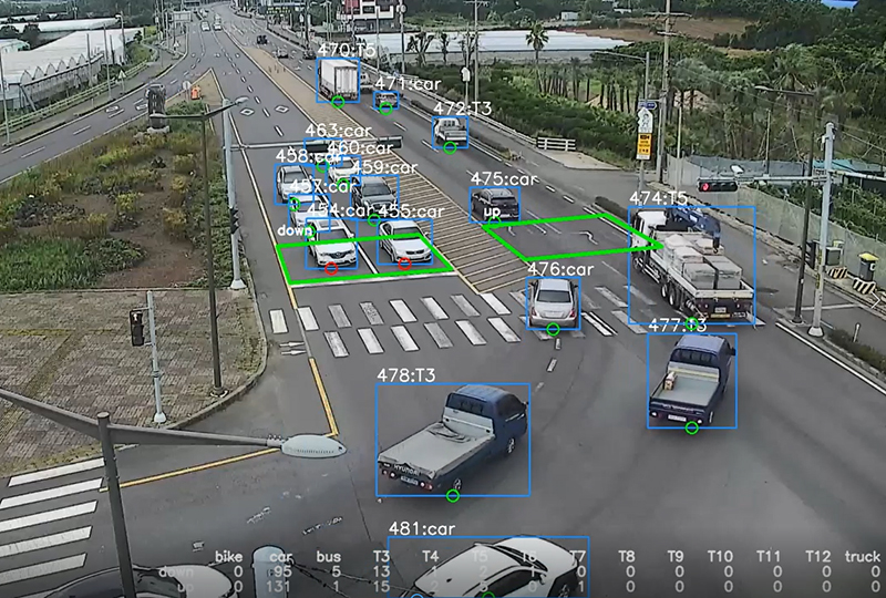 CCTV 교통량 조사모델 사례 화면(사진=행정안전부 제공)