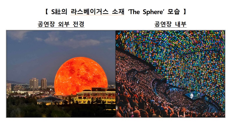 S사의 라스베이거스 소재 ‘The Sphere’ 모습. (사진=기획재정부)