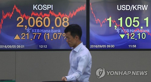 코스피, 연고점 부담에도 상승세…2,060선 강보합(종합)