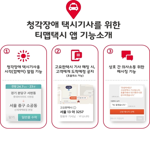 SKT·코액터스, 청각장애 기사 전용 티맵택시 앱 출시