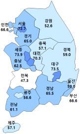 수도권 입주율 82.7%…작년 10월 이후 꾸준히 하락