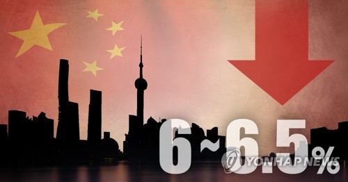 중국 가계부채 GDP 52% 달해…