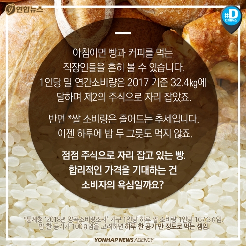 [카드뉴스] 생활비 비싼 서울…빵값은 세계 최고, 헤어컷 가격은 싼 편