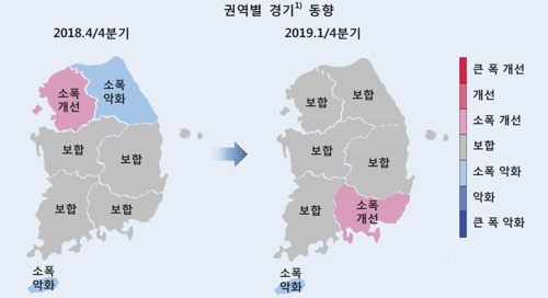 '조선업 회복' 1분기 동남권 경기 개선…제주는 소폭 악화