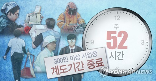 '주 52시간제' 위반 오늘부터 처벌…추가 계도기간 종료(종합)