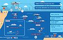 ‘이내비게이션’ 국제 협력…해양 신산업 미래 이끈다