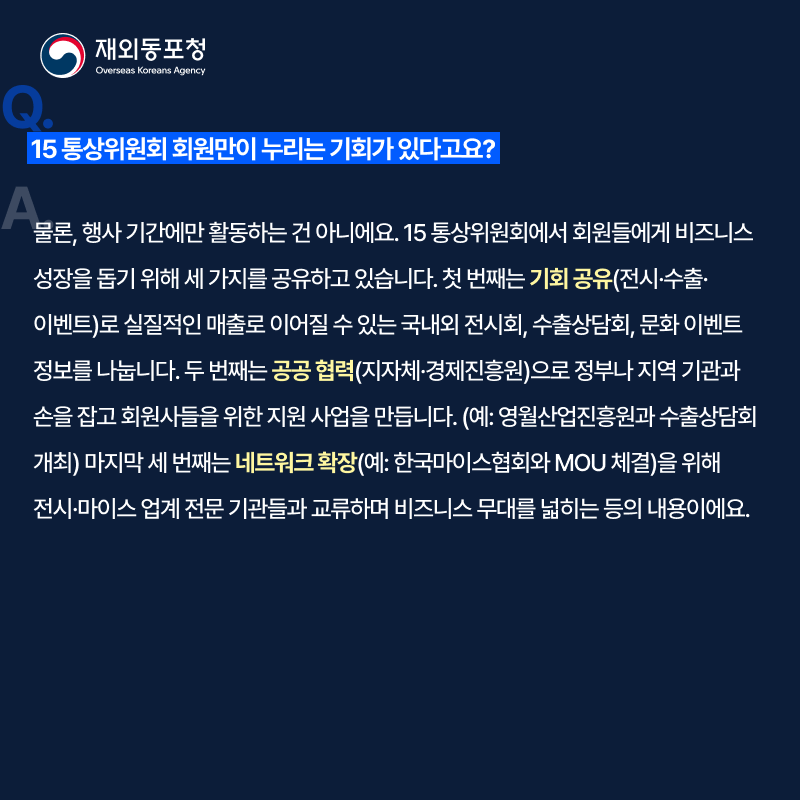 재외동포청 Overseas Koreans Agency Q. 15 통상위원회 회원만이 누리는 기회가 있다고요? A. 물론, 행사 기간에만 활동하는 건 아니에요. 15 통상위원회에서 회원들에게 비즈니스 성장을 돕기 위해 세 가지를 공유하고 있습니다. 첫 번째는 기회 공유(전시·수출·이벤트)로 실질적인 매출로 이어질 수 있는 국내외 전시회, 수출상담회, 문화 이벤트 정보를 나눕니다. 두 번째는 공공 협력(지자체·경제진흥원)으로 정부나 지역 기관과 손을 잡고 회원사들을 위한 지원 사업을 만듭니다. (예: 영월산업진흥원과 수출상담회 개최) 마지막 세 번째는 네트워크 확장(예: 한국마이스협회와 MOU 체결)을 위해 전시·마이스 업계 전문 기관들과 교류하며 비즈니스 무대를 넓히는 등의 내용이에요.