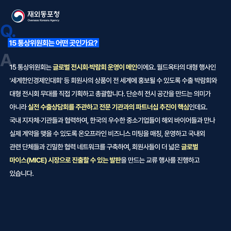 재외동포청 Overseas Koreans Agency Q. 15 통상위원회는 어떤 곳인가요? A. 15 통상위원회는 글로벌 전시회·박람회 운영이 메인이에요. 월드옥타의 대형 행사인 세계한인경제인대회 등 회원사의 상품이 전 세계에 홍보될 수 있도록 수출 박람회와 대형 전시회 무대를 직접 기획하고 총괄합니다. 단순히 전시 공간을 만드는 의미가 아니라 실전 수출상담회를 주관하고 전문 기관과의 파트너십 추진이 핵심인데요. 국내 지자체·기관들과 협력하여, 한국의 우수한 중소기업들이 해외 바이어들과 만나 실제 계약을 맺을 수 있도록 온오프라인 비즈니스 미팅을 매칭, 운영하고 국내외 관련 단체들과 긴밀한 협력 네트워크를 구축하여, 회원사들이 더 넓은 글로벌 마이스(MICE) 시장으로 진출할 수 있는 발판을 만드는 교류 행사를 진행하고 있습니다.