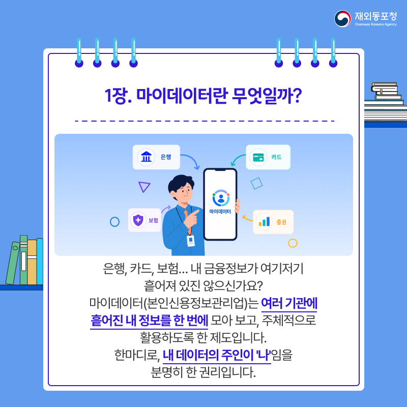 재외동포청 Overseas Koreans Agency 1장. 마이데이터란 무엇일까? 은행 카드 보험 증권 마이데이터 은행 카드 보험... 내 금융정보가 여기저기 흩어져 있진 않으신가요? 마이데이터(본인신용정보관리업)는 여러 기관에 흩어진 내 정보를 한 번에 모아 보고 주체적으로 활용하도록 한 제도입니다. 한마디로 내 데이터의 주인이 나임을 분명히 한 권리입니다.